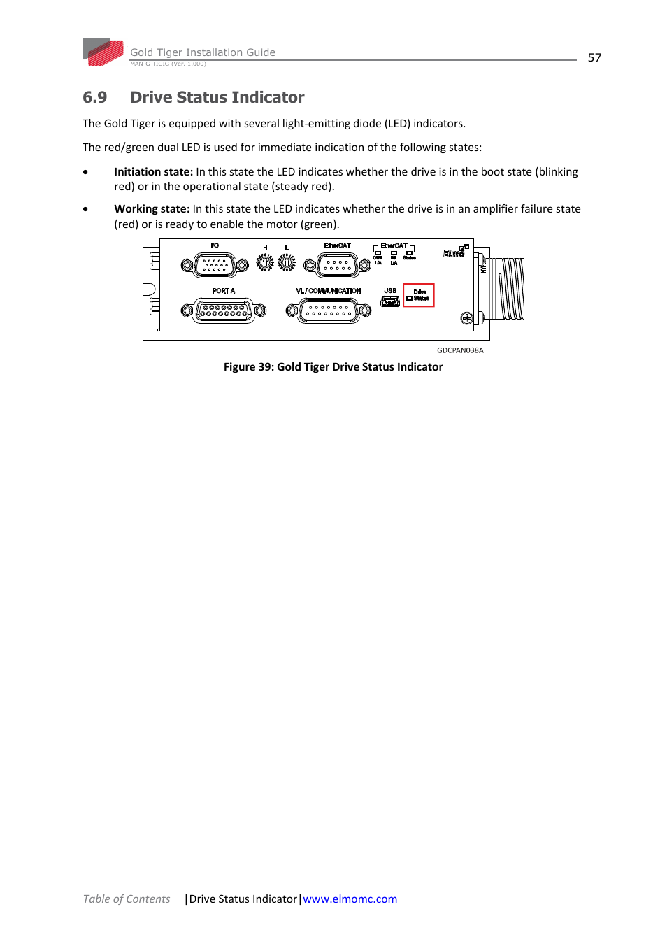 9 drive status indicator, Drive status indicator | ElmoMC ExtrIQ Gold Line Servo Drives-Gold Tiger User Manual | Page 57 / 64