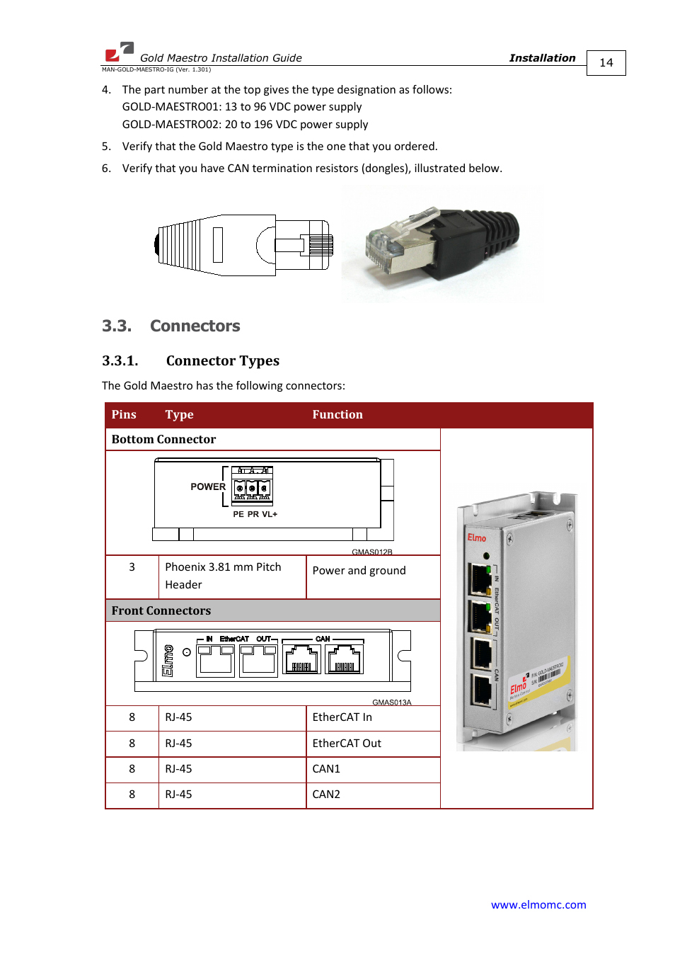 Connectors, Connector types | ElmoMC Multi-Axis Motion Controller-Gold Maestro User Manual | Page 14 / 32
