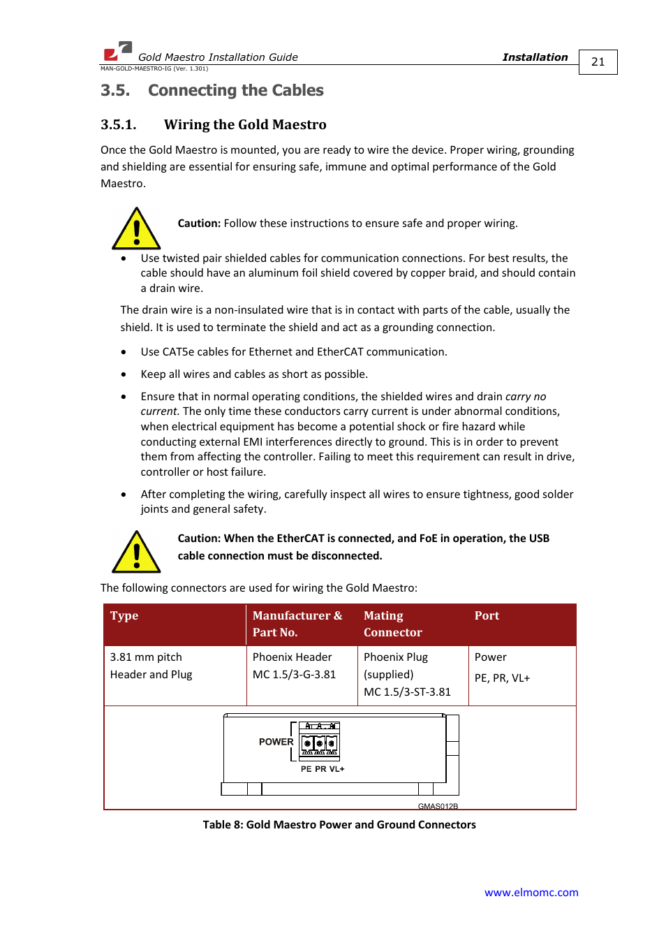 Connecting the cables, Wiring the gold maestro | ElmoMC Multi-Axis Motion Controller-Gold Maestro User Manual | Page 21 / 32