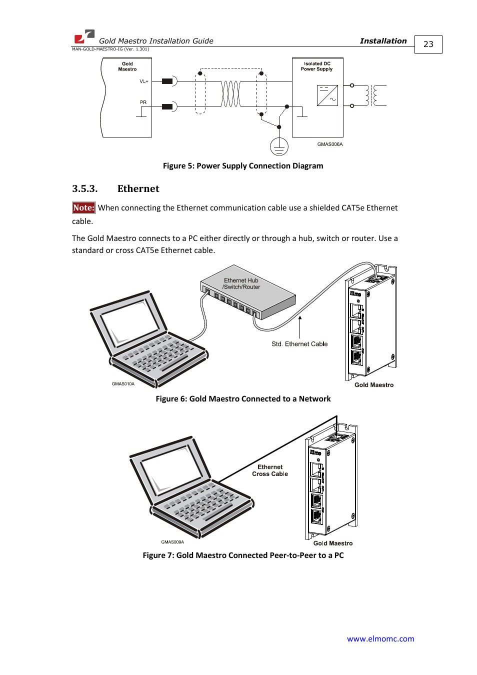 Ethernet | ElmoMC Multi-Axis Motion Controller-Gold Maestro User Manual | Page 23 / 32
