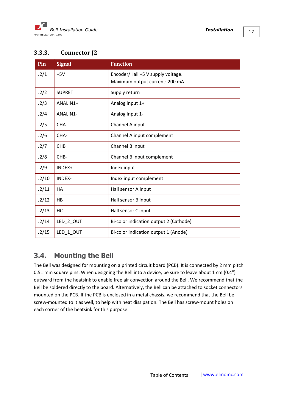 Connector j2, Mounting the bell | ElmoMC SimplIQ Digital Servo Drives-Bell Installation Guide User Manual | Page 17 / 57