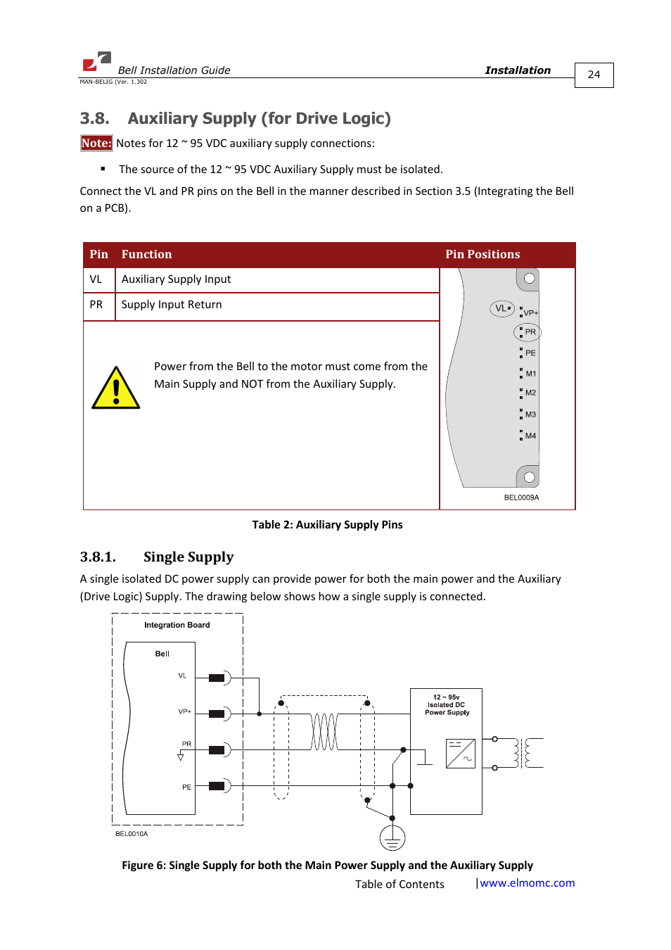 Auxiliary supply (for drive logic), Single supply | ElmoMC SimplIQ Digital Servo Drives-Bell Installation Guide User Manual | Page 24 / 57