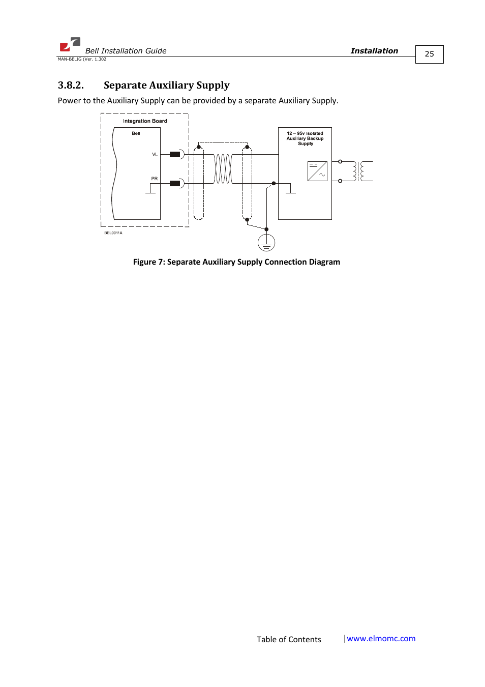 Separate auxiliary supply | ElmoMC SimplIQ Digital Servo Drives-Bell Installation Guide User Manual | Page 25 / 57
