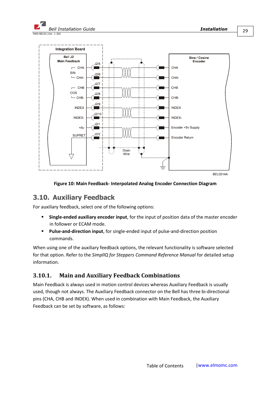 Auxiliary feedback, Main and auxiliary feedback combinations | ElmoMC SimplIQ Digital Servo Drives-Bell Installation Guide User Manual | Page 29 / 57