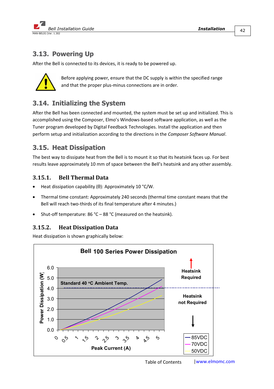 Powering up, Initializing the system, Heat dissipation | Bell thermal data, Heat dissipation data, Bell thermal data 3.15.2. heat dissipation data | ElmoMC SimplIQ Digital Servo Drives-Bell Installation Guide User Manual | Page 42 / 57