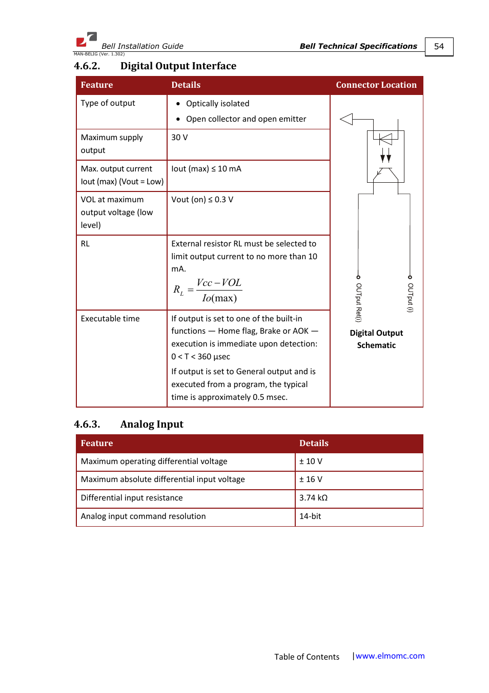 Digital output interface, Analog input, Digital output interface 4.6.3. analog input | ElmoMC SimplIQ Digital Servo Drives-Bell Installation Guide User Manual | Page 54 / 57