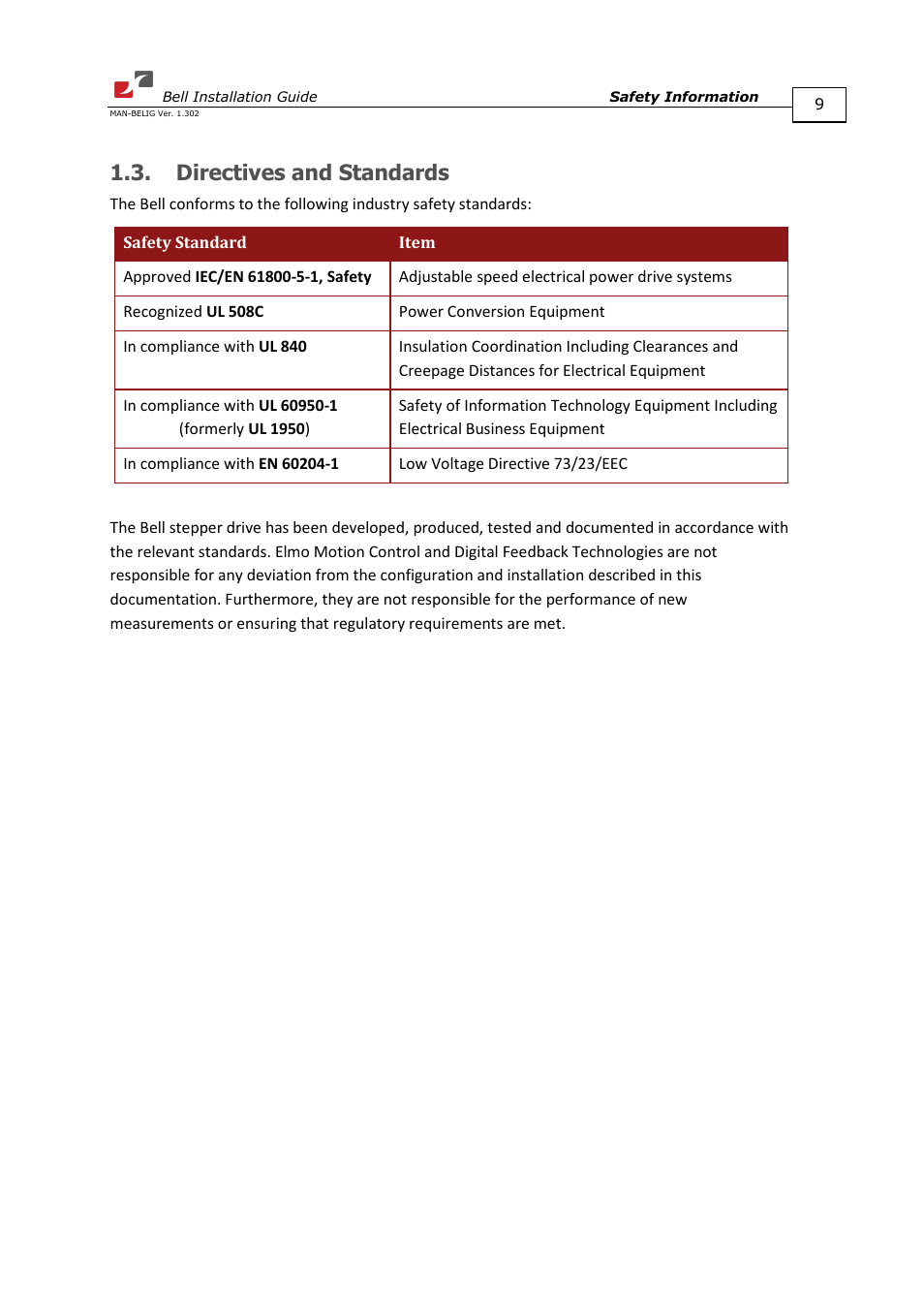 Directives and standards | ElmoMC SimplIQ Digital Servo Drives-Bell Installation Guide User Manual | Page 9 / 57