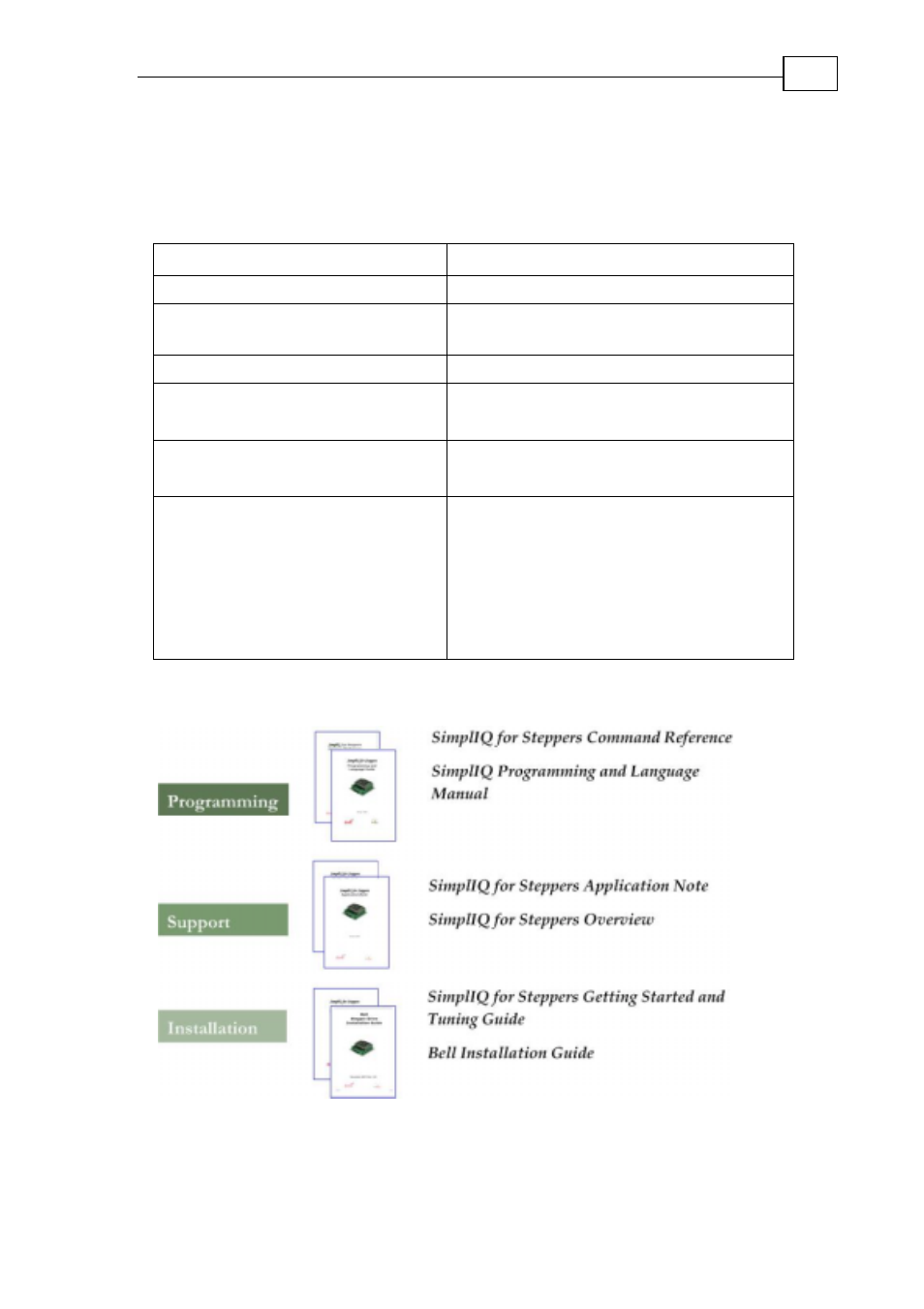 Introduction, Chapter 1:introduction, Chapter 1: introduction | ElmoMC SimplIQ Digital Servo Drives-Bell Getting Started User Manual | Page 5 / 94