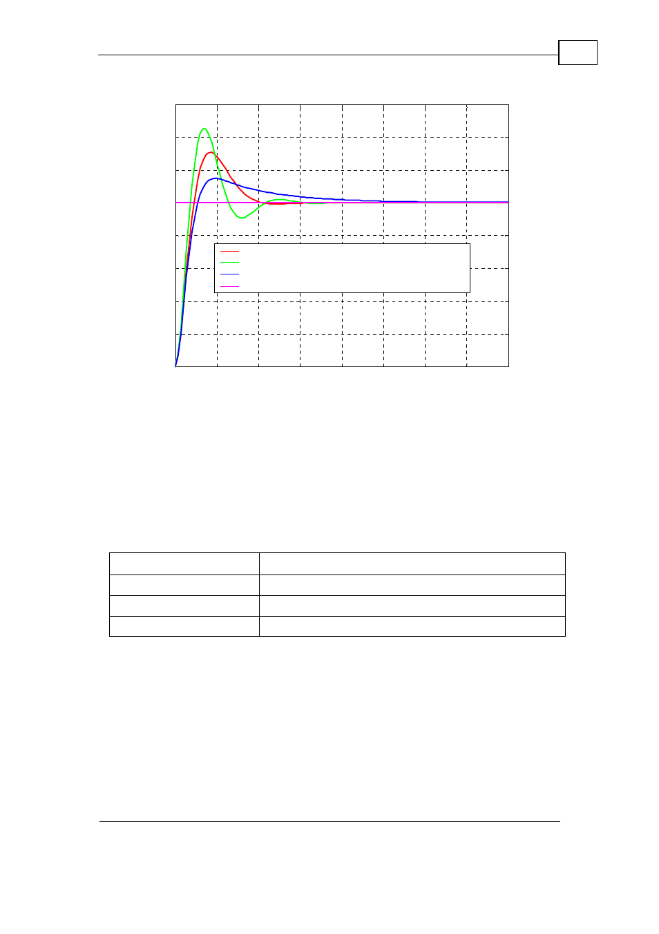 The example system, A.6 the, Example | System, A.6 the example system | ElmoMC SimplIQ Digital Servo Drives-Bell Getting Started User Manual | Page 65 / 94