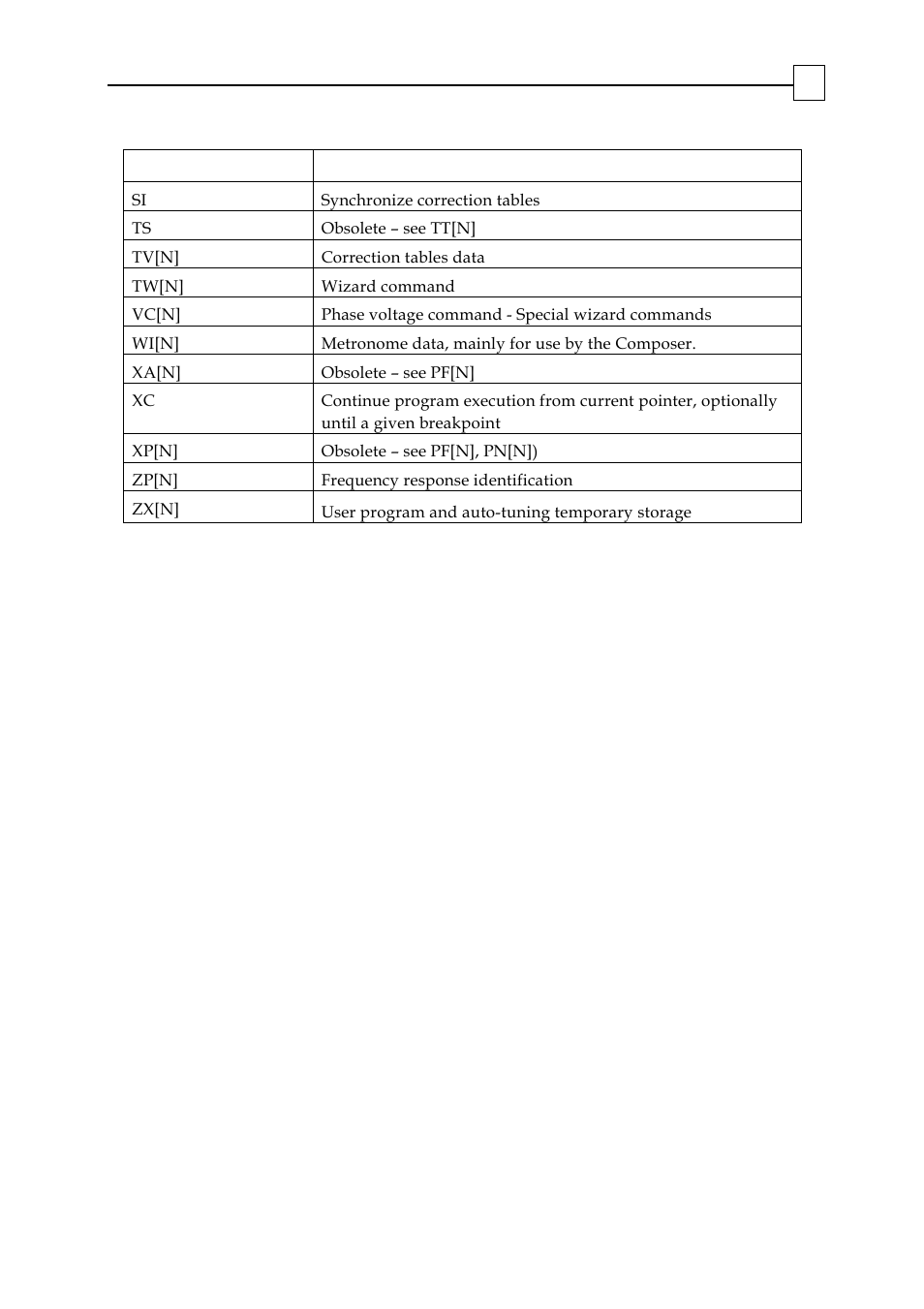 ElmoMC SimplIQ Digital Servo Drives-Bell Command Reference User Manual | Page 12 / 315
