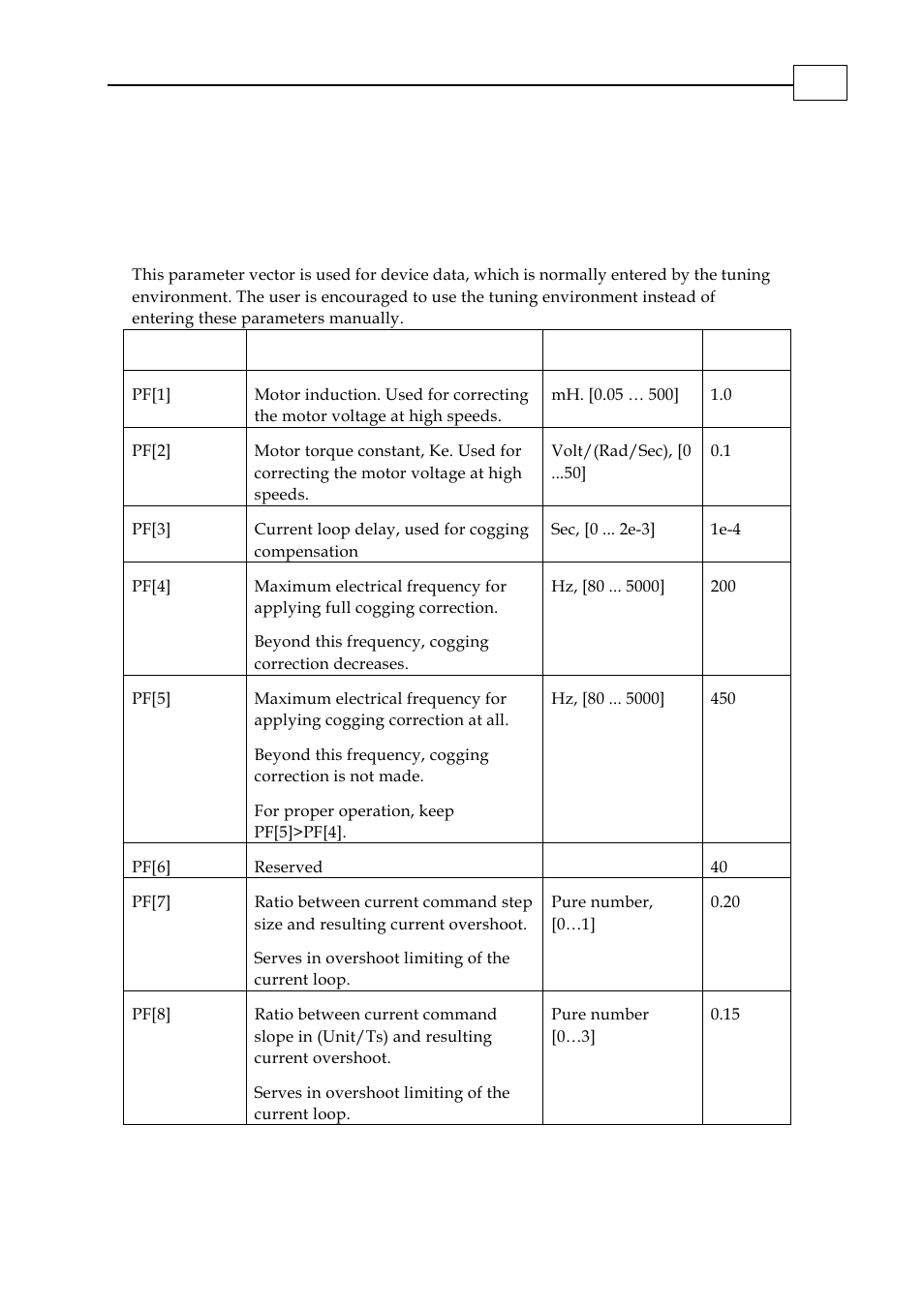 Pf[n] – floating point parameters | ElmoMC SimplIQ Digital Servo Drives-Bell Command Reference User Manual | Page 132 / 315