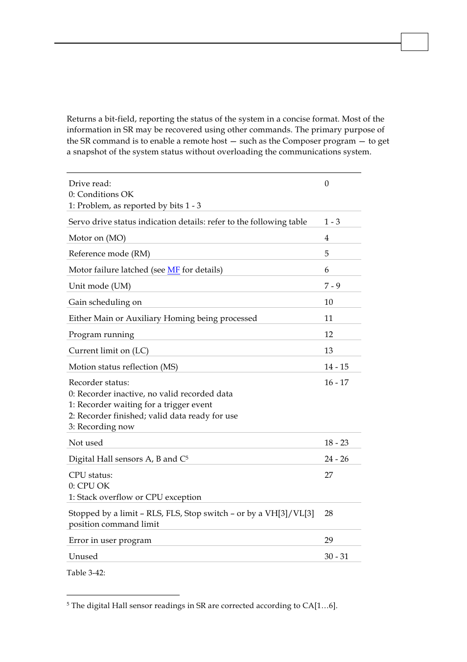 Sr - status register | ElmoMC SimplIQ Digital Servo Drives-Bell Command Reference User Manual | Page 165 / 315