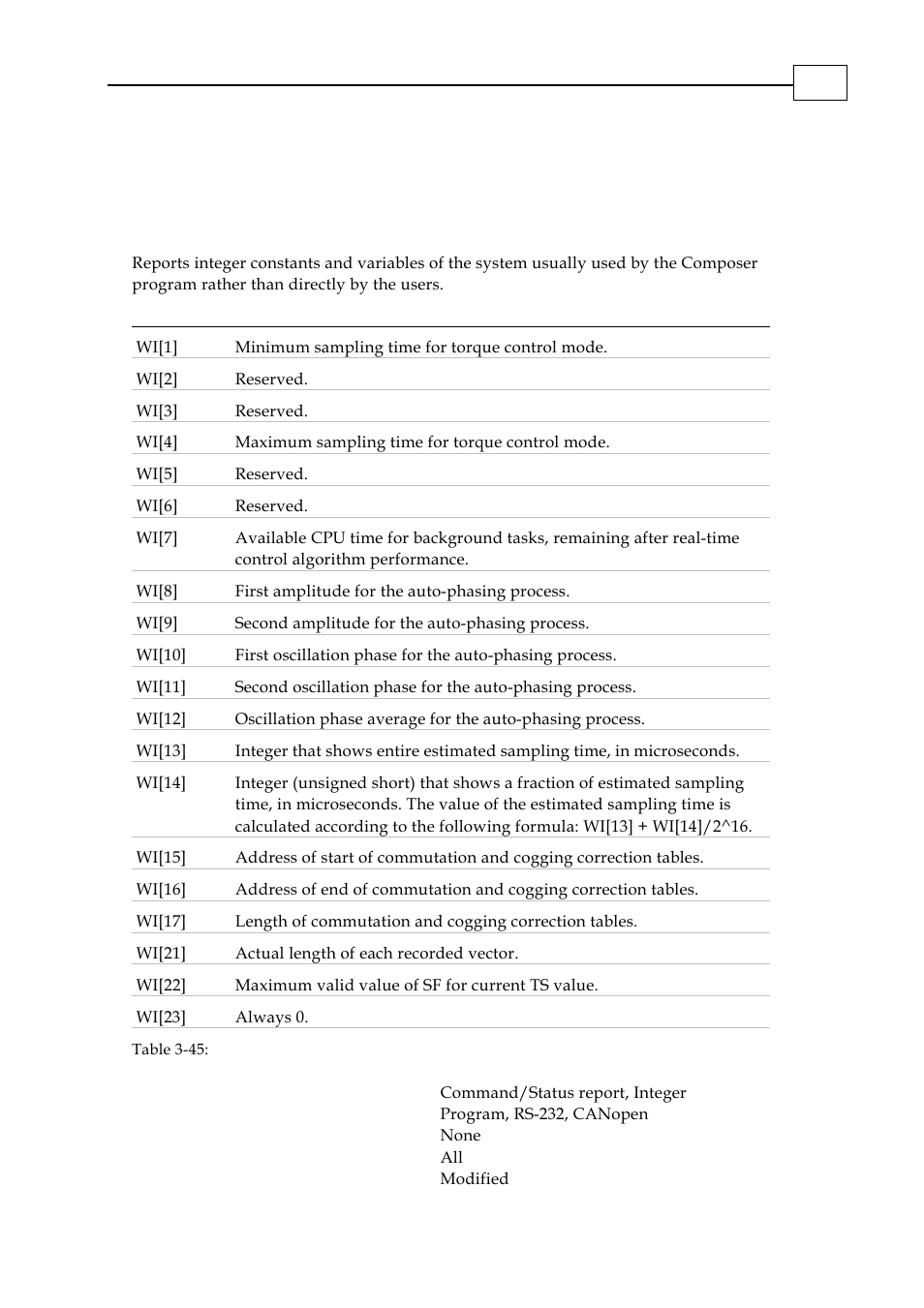 Wi[n] - miscellaneous reports, integer | ElmoMC SimplIQ Digital Servo Drives-Bell Command Reference User Manual | Page 185 / 315