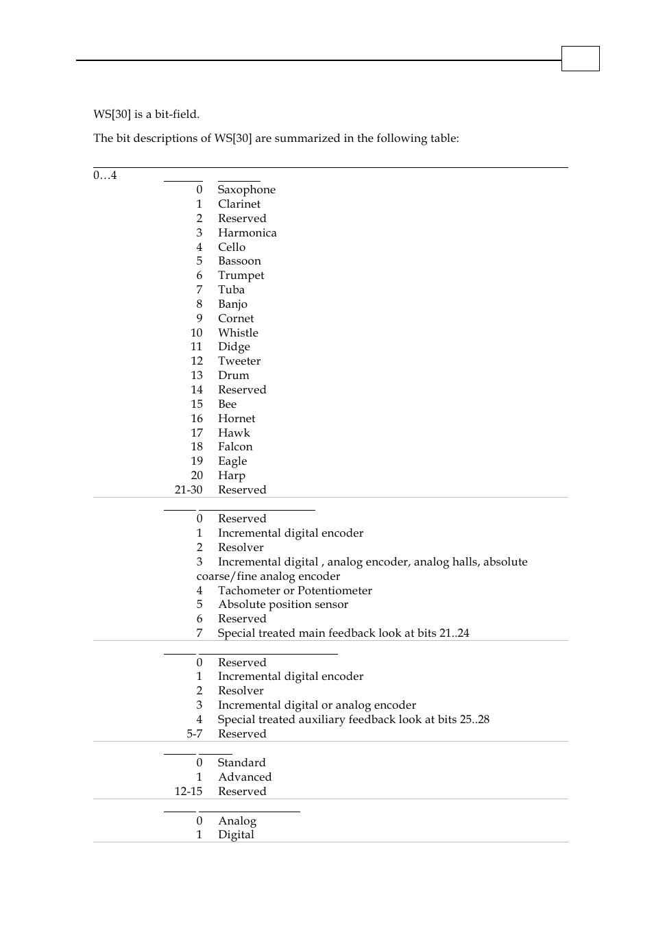 ElmoMC SimplIQ Digital Servo Drives-Bell Command Reference User Manual | Page 188 / 315