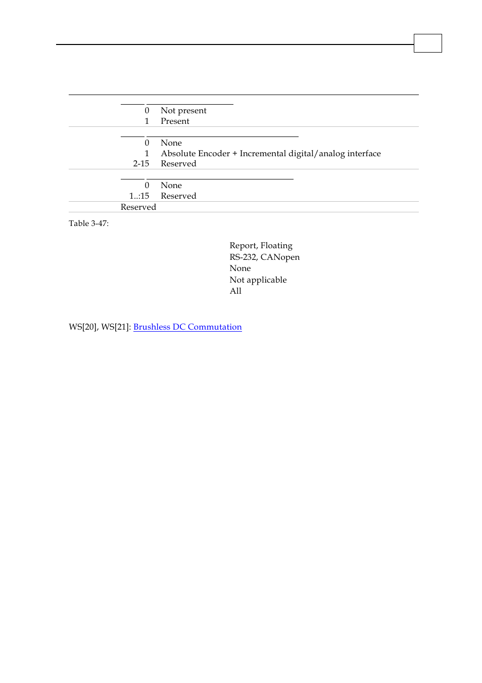 ElmoMC SimplIQ Digital Servo Drives-Bell Command Reference User Manual | Page 189 / 315