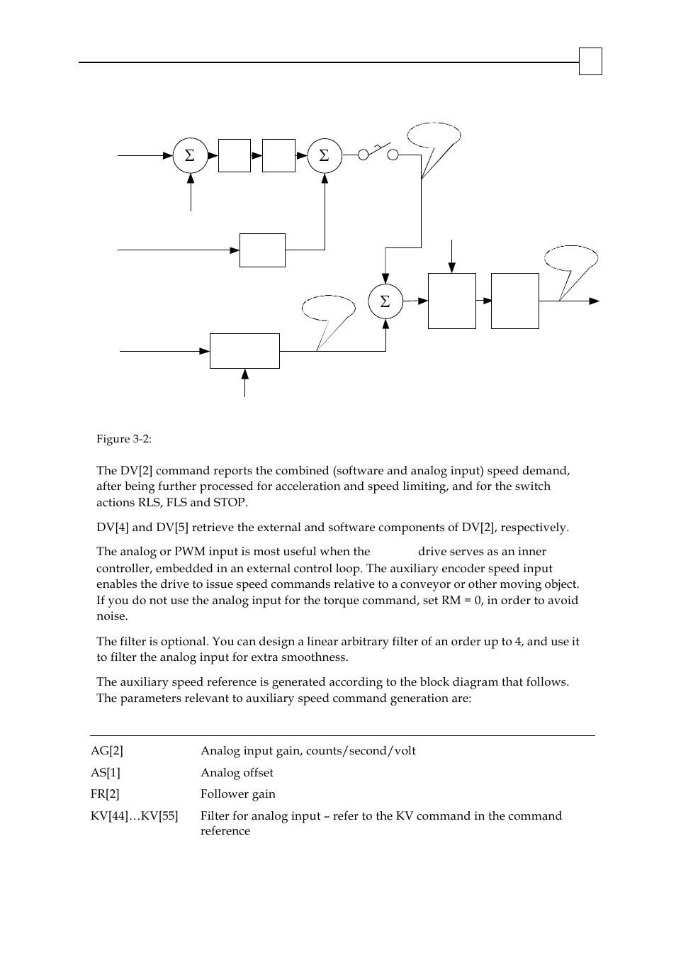 Simpliq | ElmoMC SimplIQ Digital Servo Drives-Bell Command Reference User Manual | Page 210 / 315