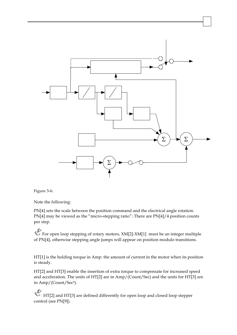 Ddt d dt | ElmoMC SimplIQ Digital Servo Drives-Bell Command Reference User Manual | Page 218 / 315