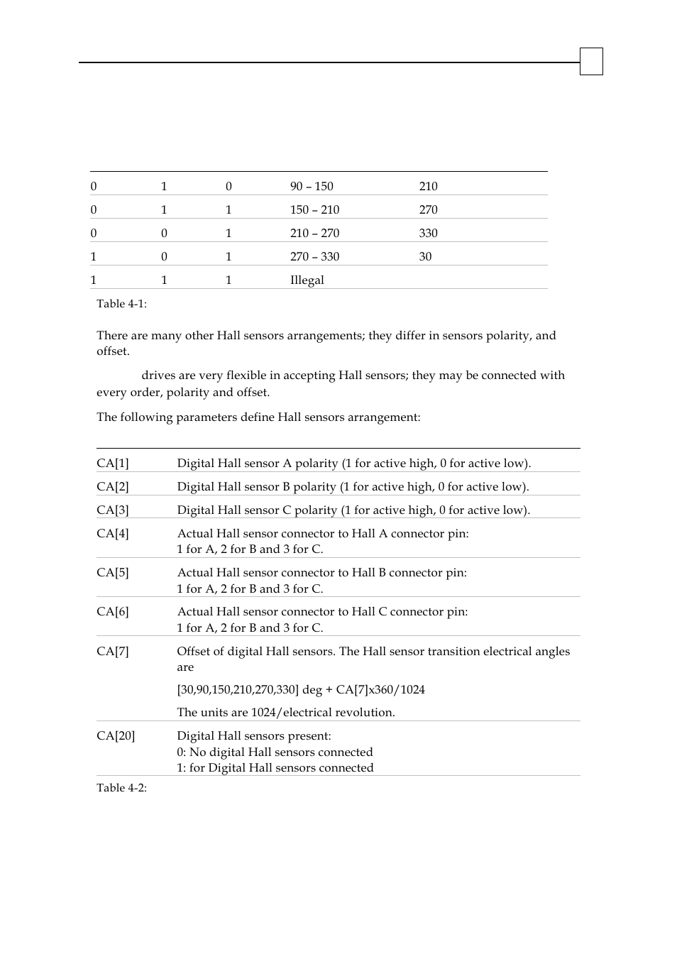 Simpliq | ElmoMC SimplIQ Digital Servo Drives-Bell Command Reference User Manual | Page 224 / 315