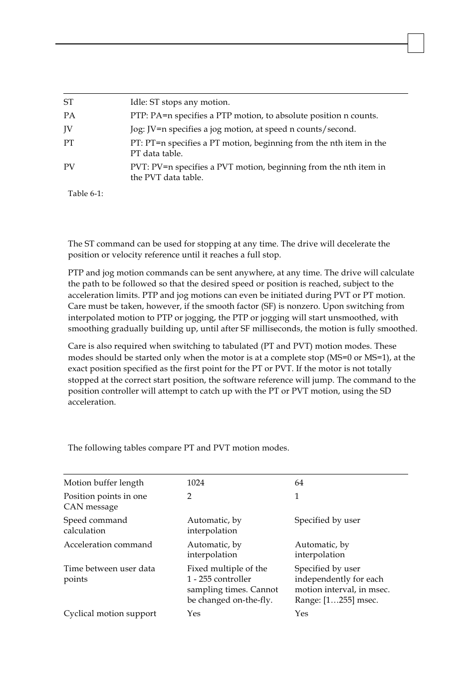 Switching between motion modes, Comparing pt and pvt interpolated modes, 1 switching between motion modes | 2 comparing pt and pvt interpolated modes | ElmoMC SimplIQ Digital Servo Drives-Bell Command Reference User Manual | Page 238 / 315
