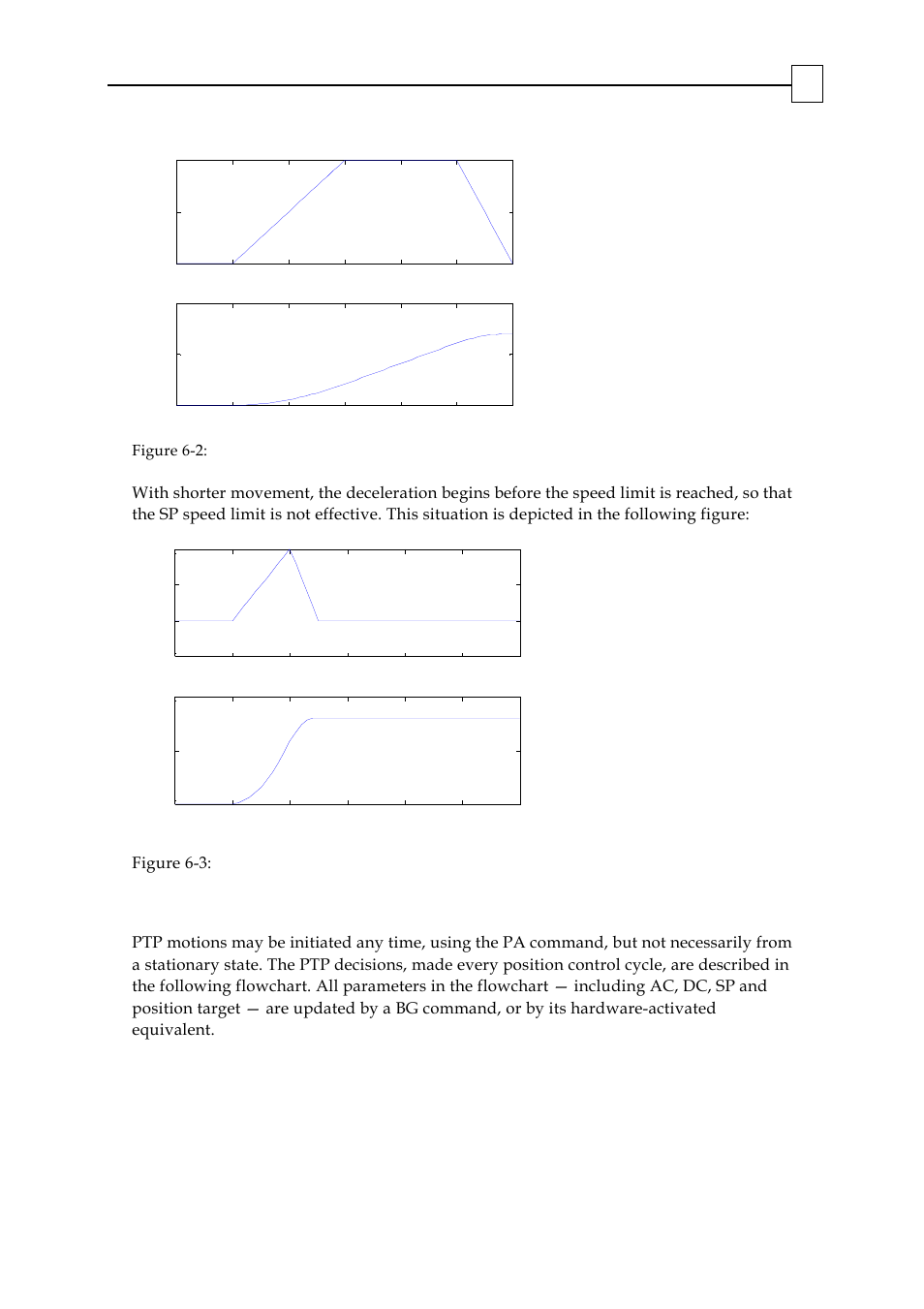 2 more complex ptp motions | ElmoMC SimplIQ Digital Servo Drives-Bell Command Reference User Manual | Page 242 / 315