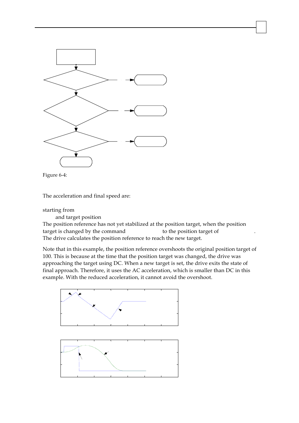 ElmoMC SimplIQ Digital Servo Drives-Bell Command Reference User Manual | Page 243 / 315