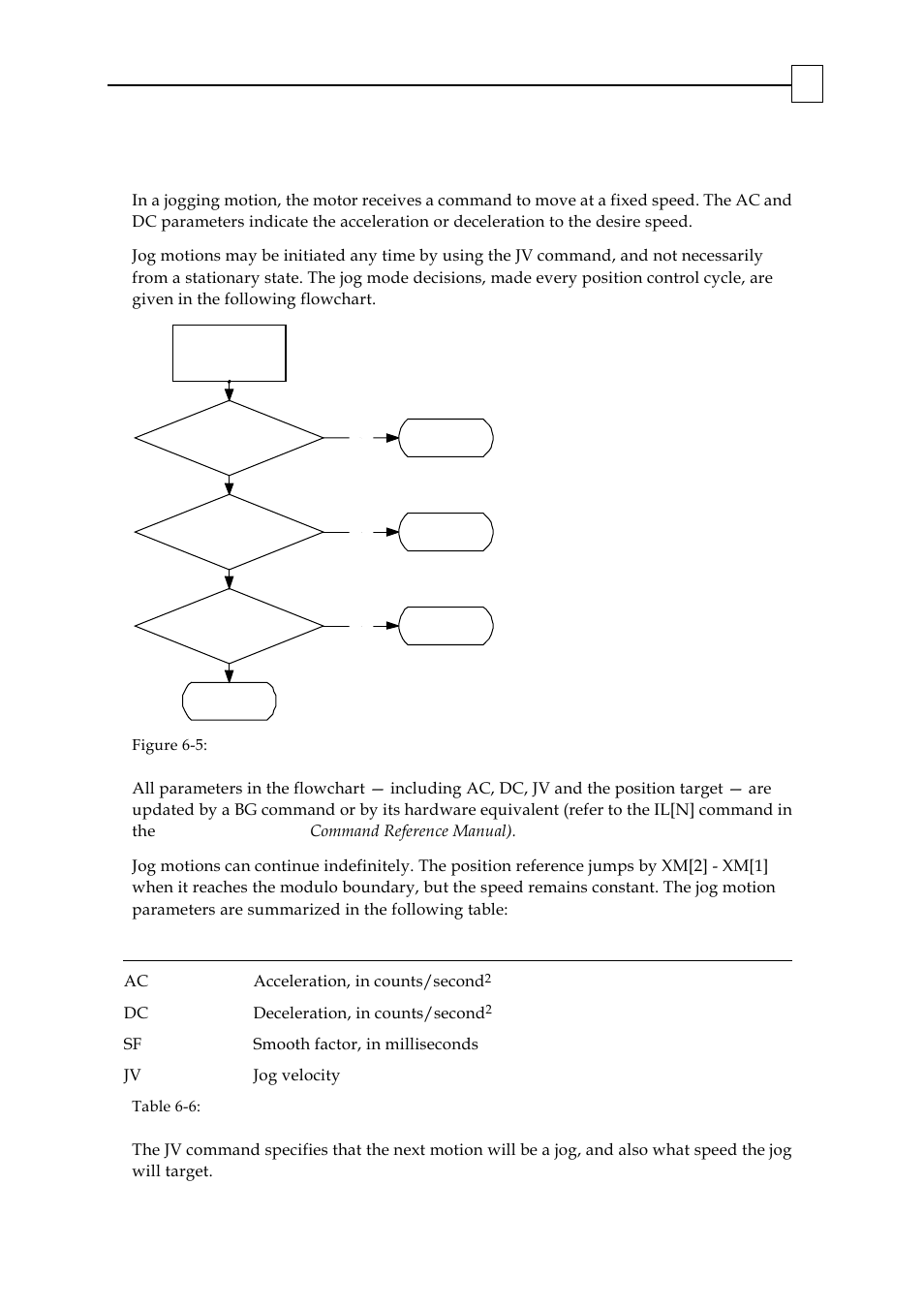 5 jog, Simpliq for steppers | ElmoMC SimplIQ Digital Servo Drives-Bell Command Reference User Manual | Page 244 / 315