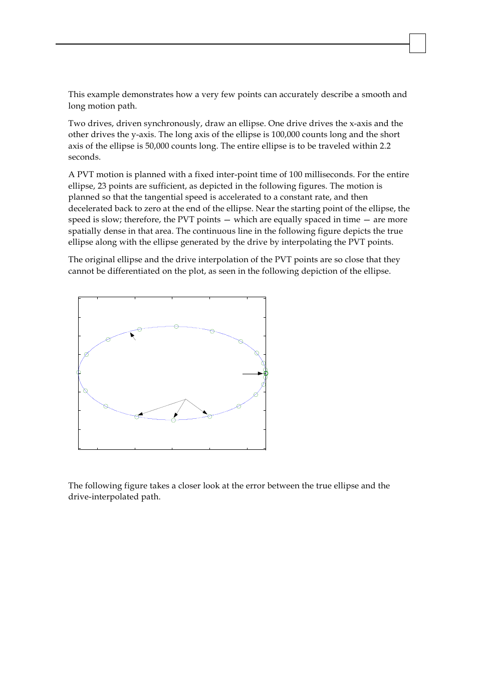 ElmoMC SimplIQ Digital Servo Drives-Bell Command Reference User Manual | Page 247 / 315