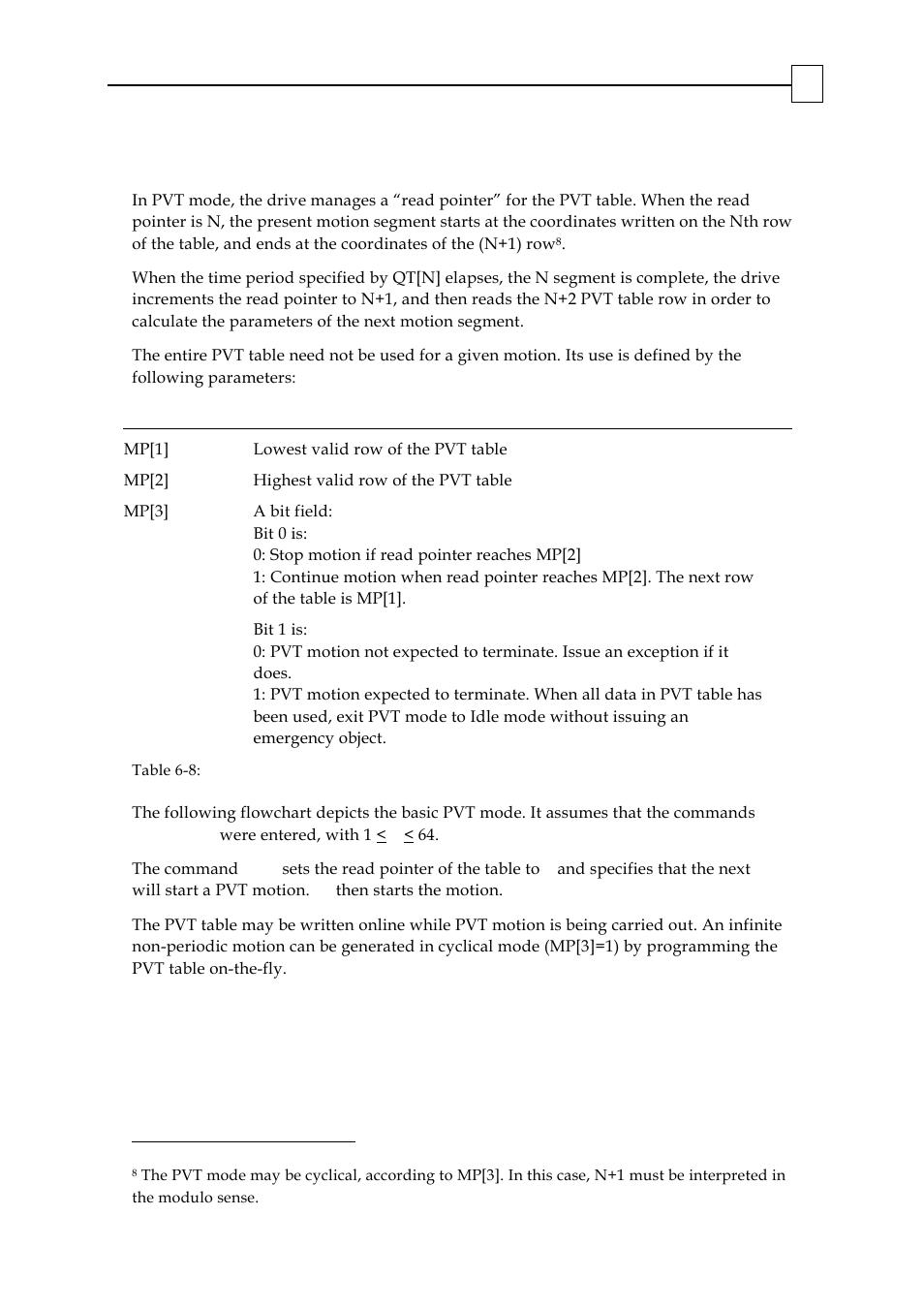 2 motion, Management, 2 motion management | ElmoMC SimplIQ Digital Servo Drives-Bell Command Reference User Manual | Page 251 / 315