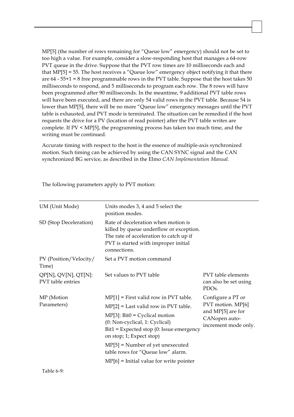 5 pvt motion mode parameters | ElmoMC SimplIQ Digital Servo Drives-Bell Command Reference User Manual | Page 257 / 315