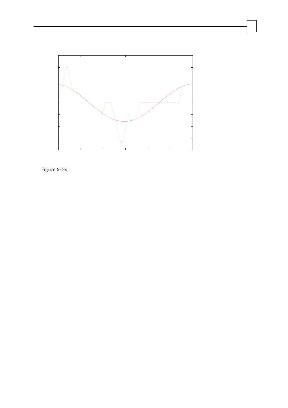 ElmoMC SimplIQ Digital Servo Drives-Bell Command Reference User Manual | Page 281 / 315