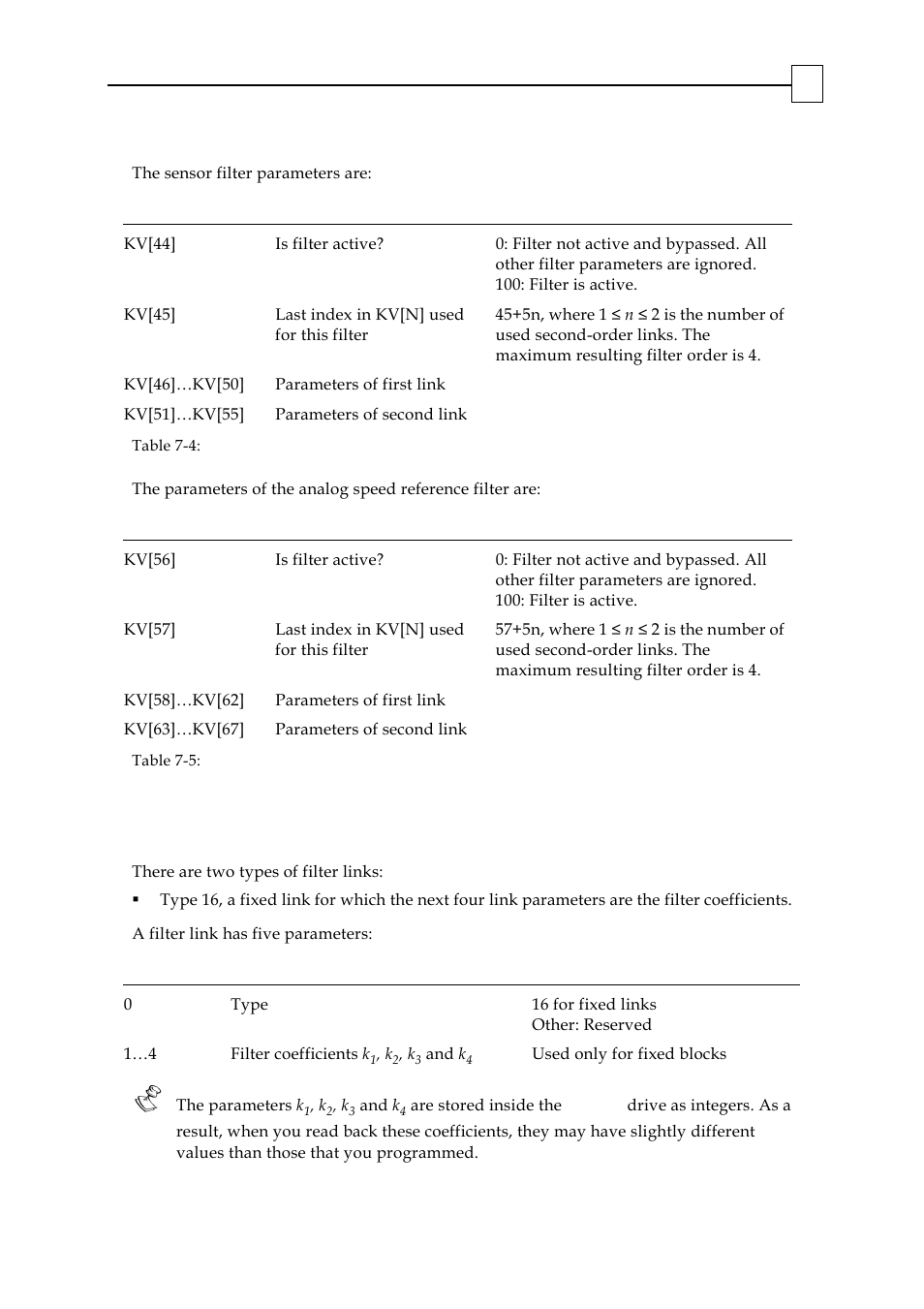 Internal structure of a filter link, Simpliq | ElmoMC SimplIQ Digital Servo Drives-Bell Command Reference User Manual | Page 284 / 315