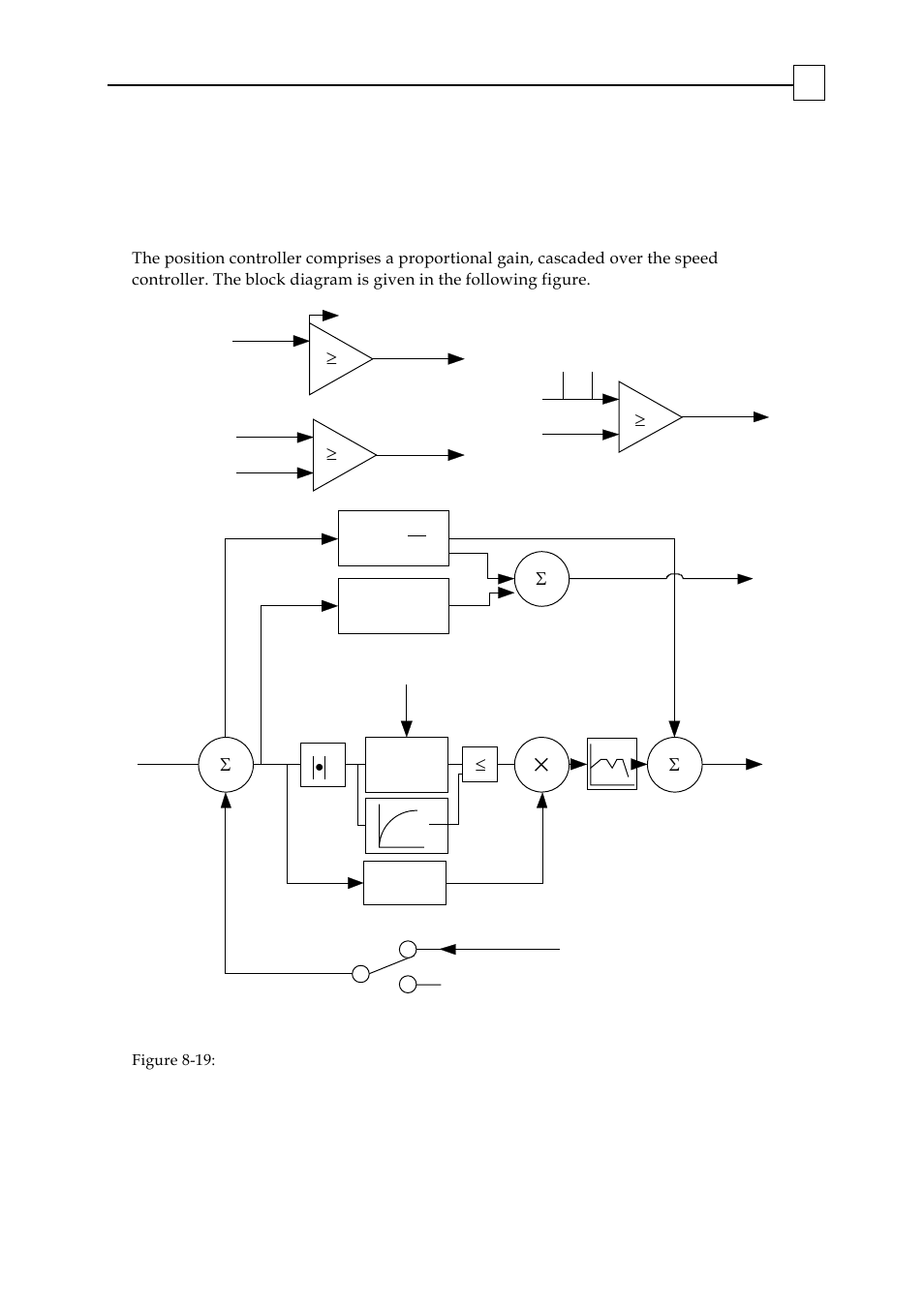 The position controller, Block diagram, 1 block diagram | ElmoMC SimplIQ Digital Servo Drives-Bell Command Reference User Manual | Page 294 / 315