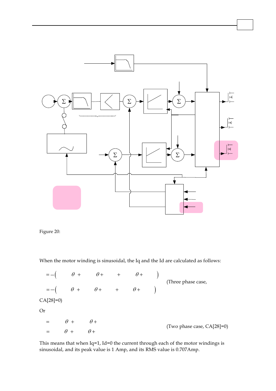 Input transformation: calculating iq and id, 1 input transformation: calculating iq and id | ElmoMC SimplIQ Digital Servo Drives-Bell Command Reference User Manual | Page 298 / 315