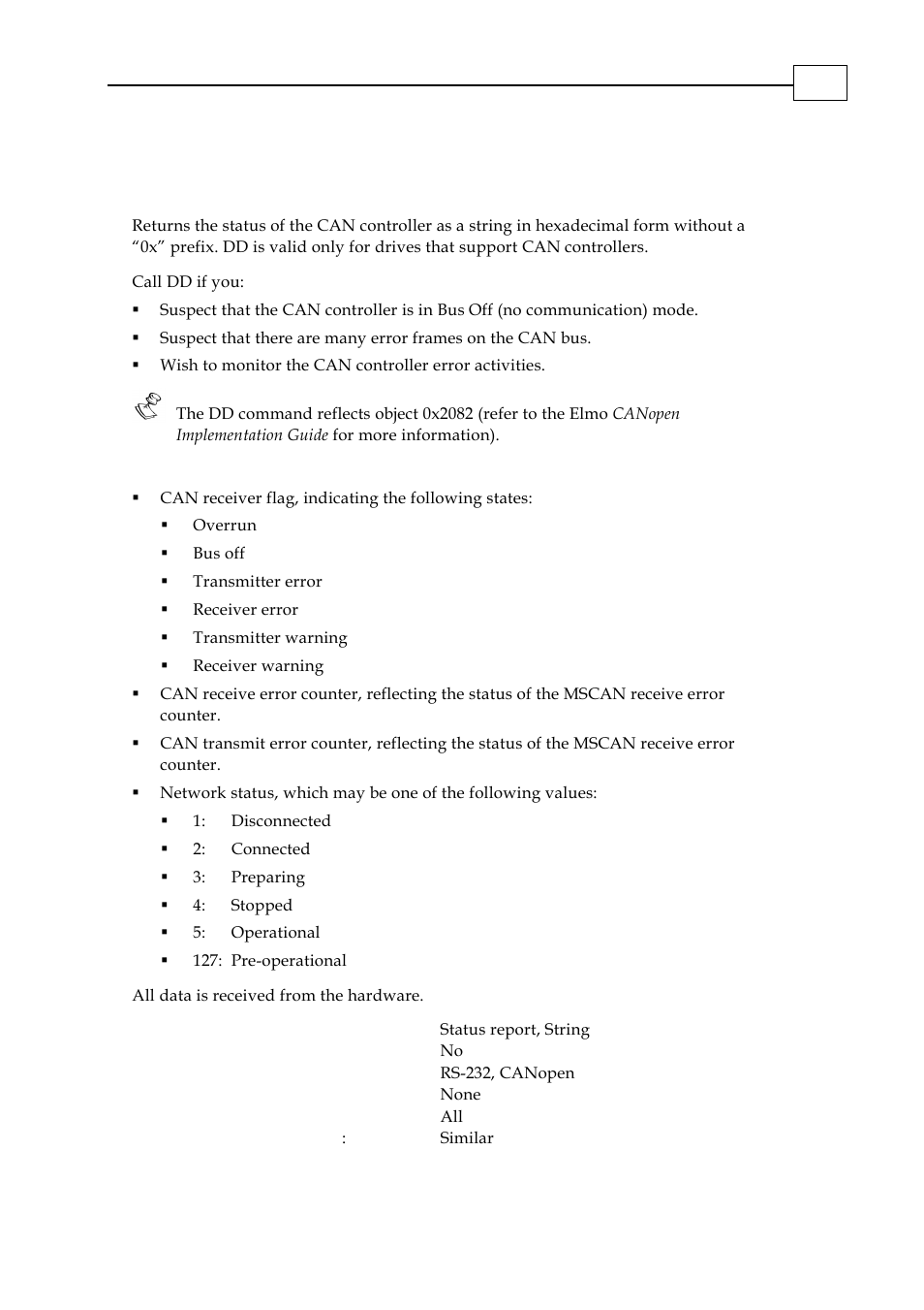Dd - can controller status | ElmoMC SimplIQ Digital Servo Drives-Bell Command Reference User Manual | Page 47 / 315