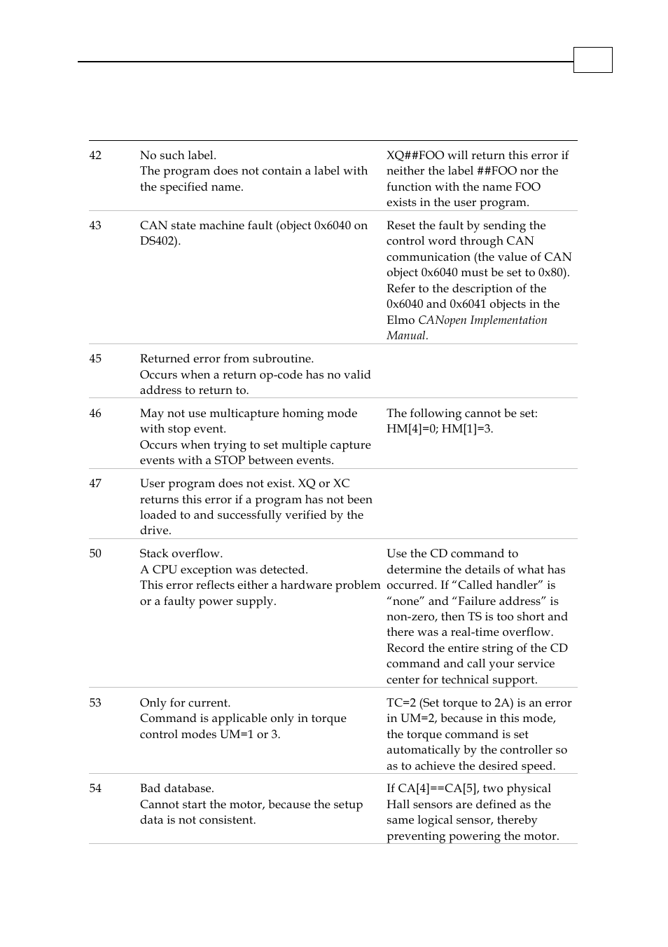 ElmoMC SimplIQ Digital Servo Drives-Bell Command Reference User Manual | Page 55 / 315