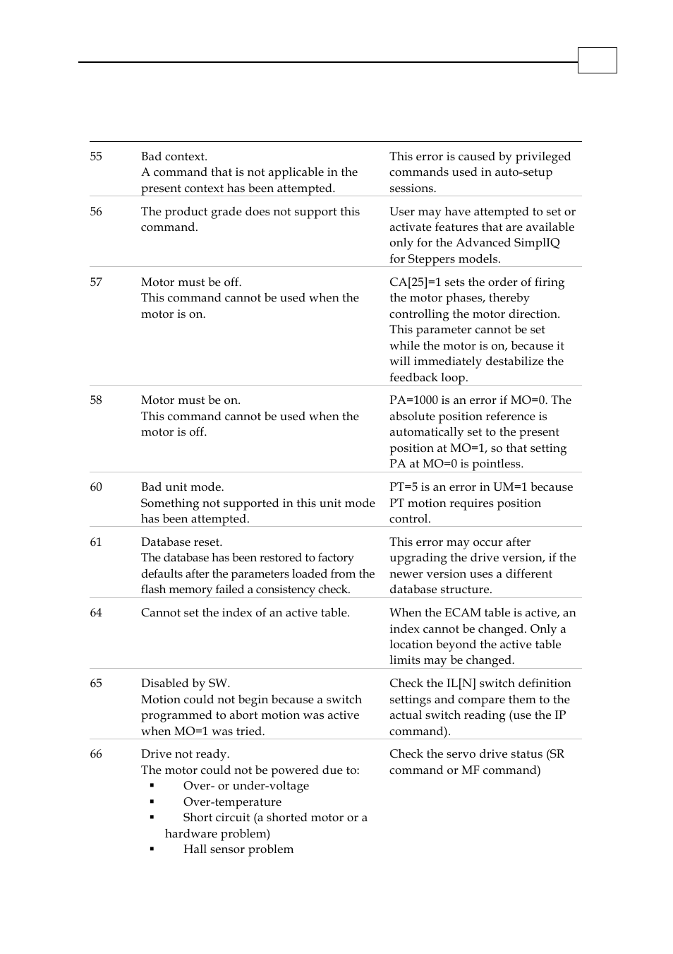 ElmoMC SimplIQ Digital Servo Drives-Bell Command Reference User Manual | Page 56 / 315