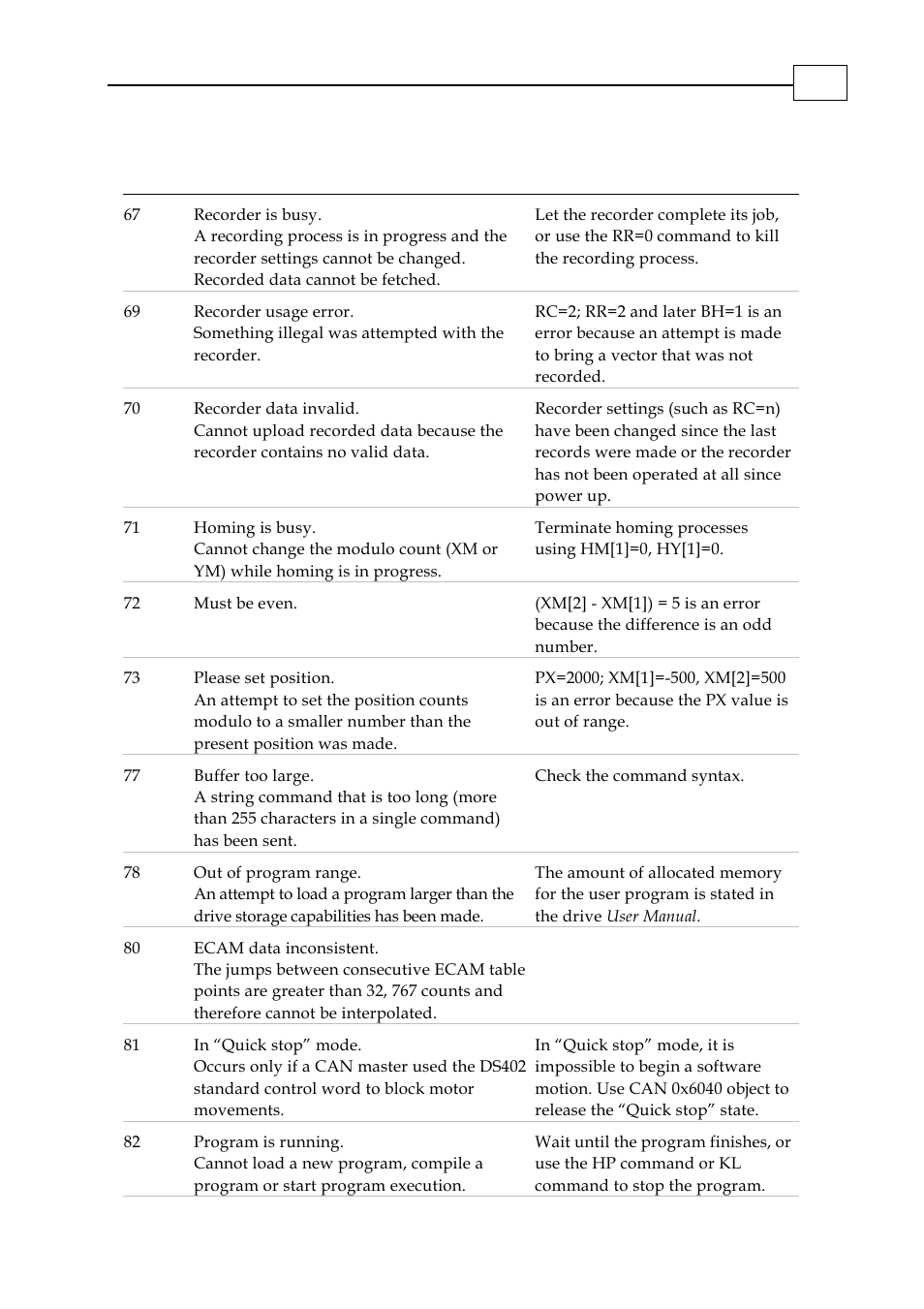 ElmoMC SimplIQ Digital Servo Drives-Bell Command Reference User Manual | Page 57 / 315