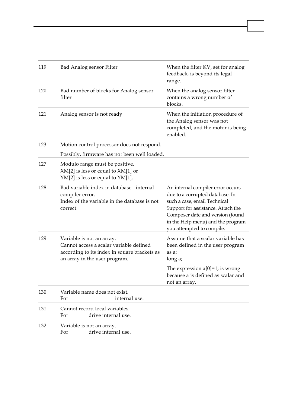 ElmoMC SimplIQ Digital Servo Drives-Bell Command Reference User Manual | Page 60 / 315