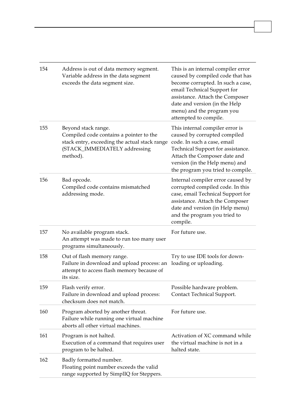 ElmoMC SimplIQ Digital Servo Drives-Bell Command Reference User Manual | Page 63 / 315