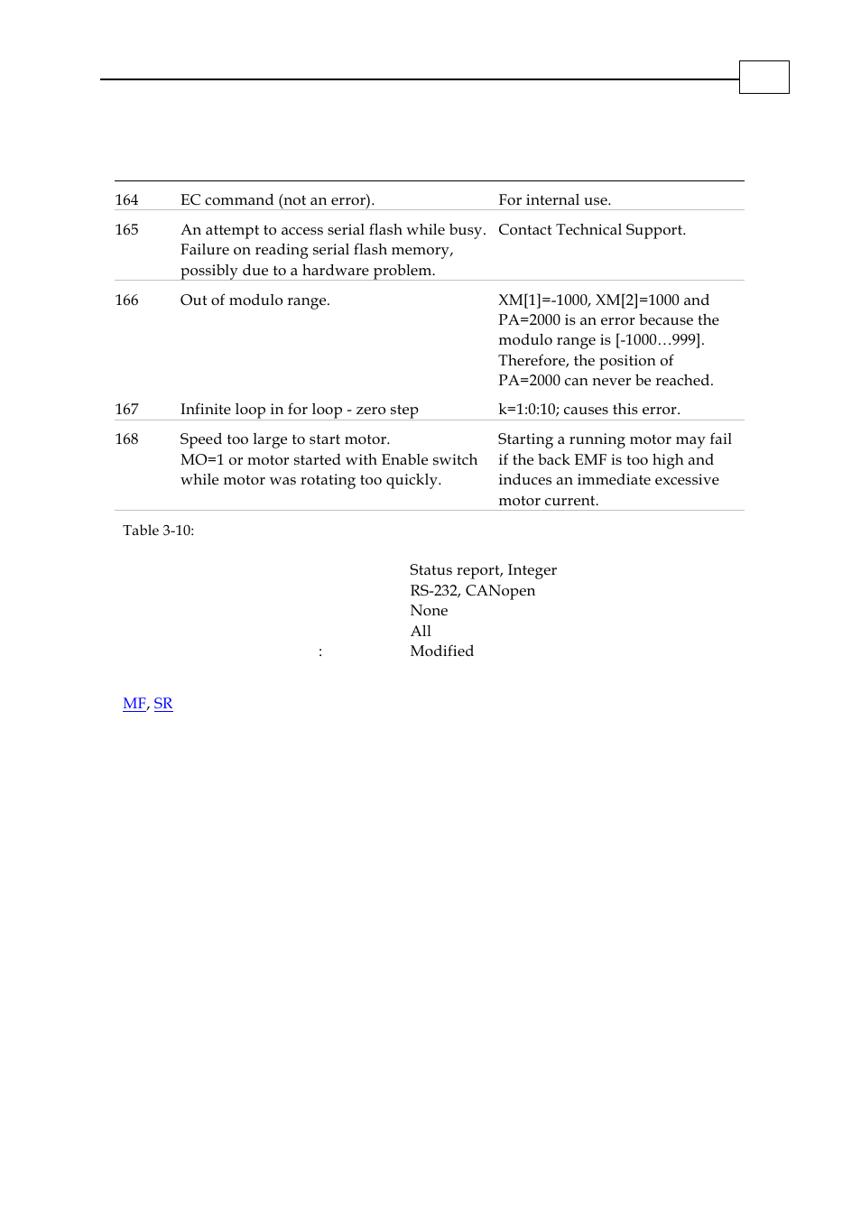 ElmoMC SimplIQ Digital Servo Drives-Bell Command Reference User Manual | Page 64 / 315