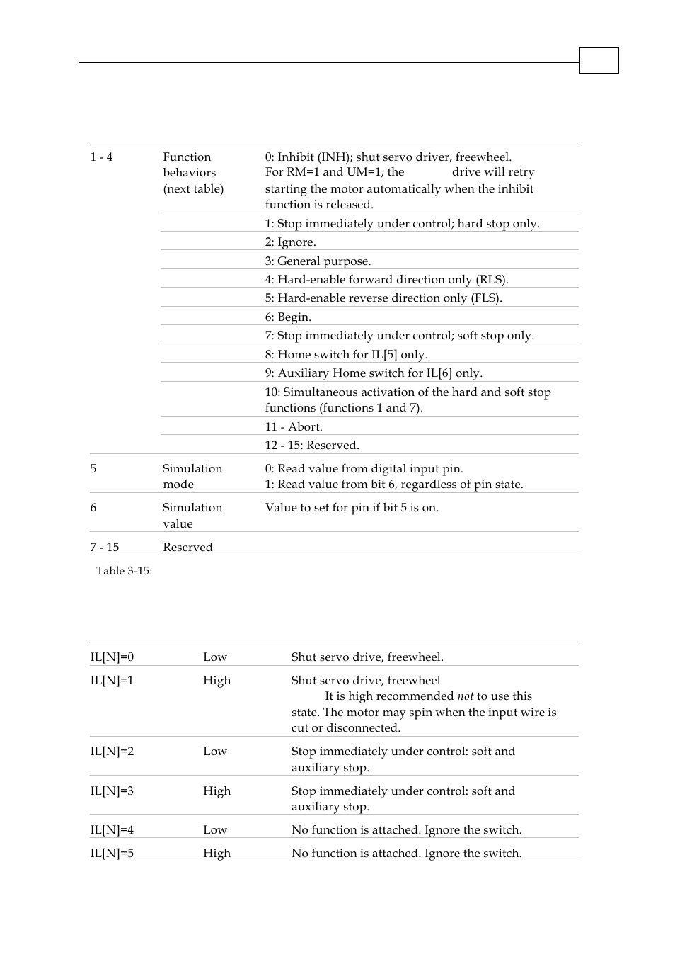 ElmoMC SimplIQ Digital Servo Drives-Bell Command Reference User Manual | Page 88 / 315