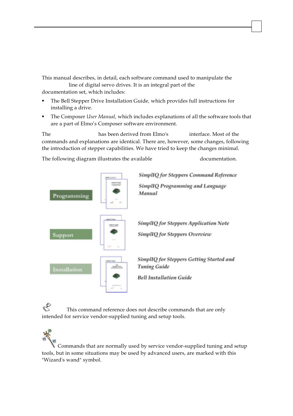 Introduction, Chapter 1: introduction | ElmoMC SimplIQ Digital Servo Drives-Bell Command Reference User Manual | Page 9 / 315