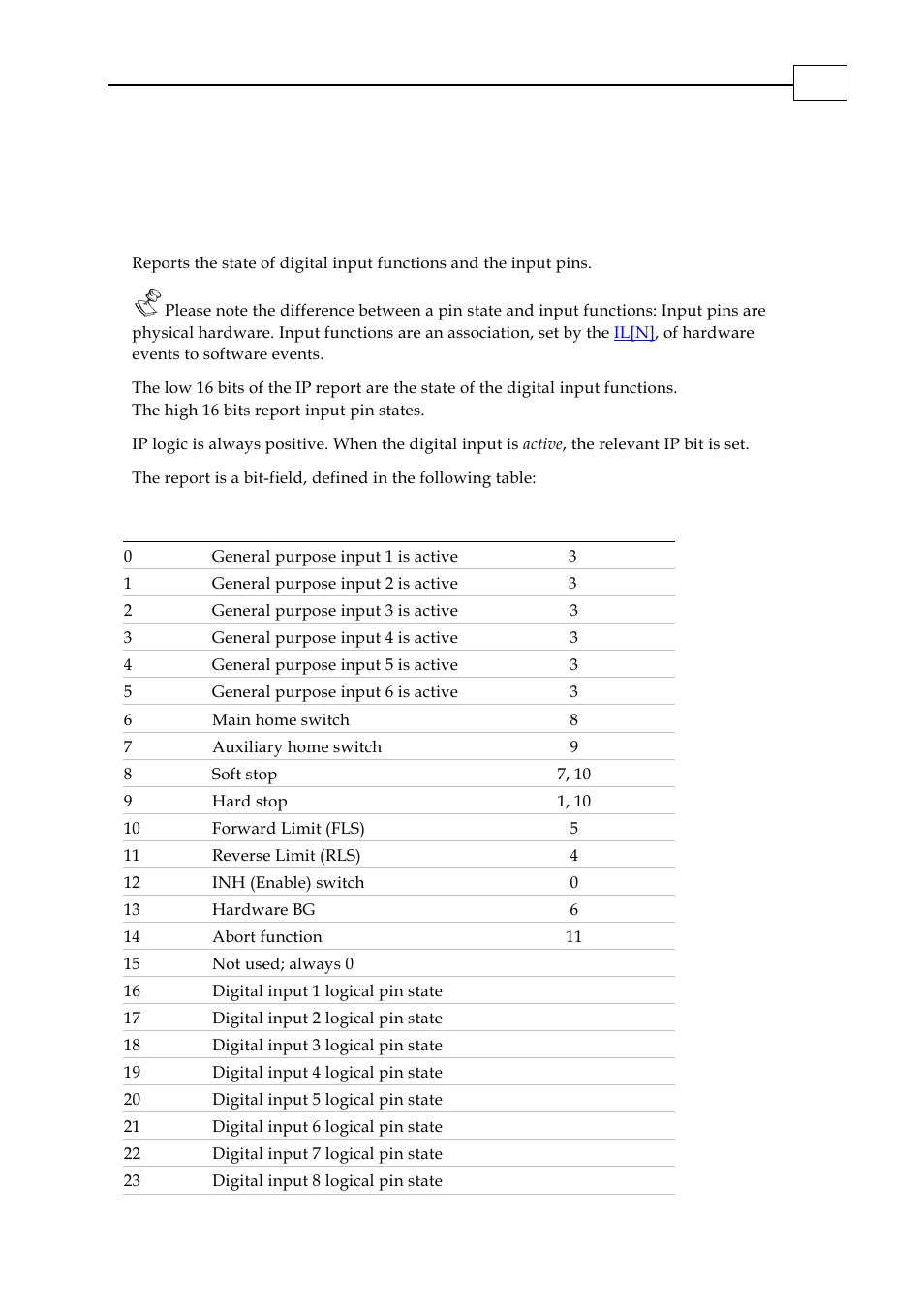 Ip - input port | ElmoMC SimplIQ Digital Servo Drives-Bell Command Reference User Manual | Page 94 / 315