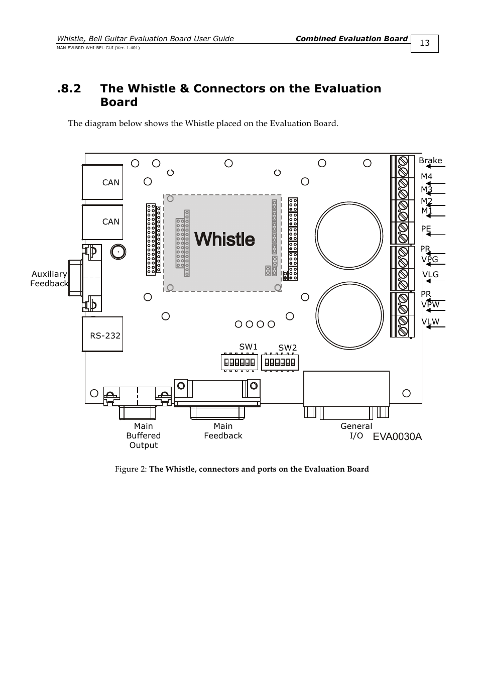 2 the whistle & connectors on the evaluation board, The whistle & connectors on the evaluation board | ElmoMC SimplIQ Digital Servo Drives-Guitar Evaluation Board User Guide User Manual | Page 13 / 93