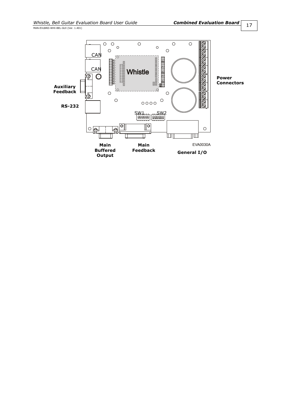 ElmoMC SimplIQ Digital Servo Drives-Guitar Evaluation Board User Guide User Manual | Page 17 / 93