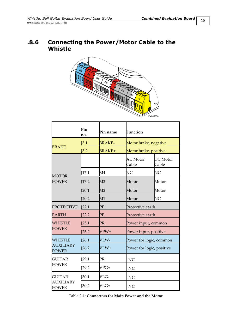 6 connecting the power/motor cable to the whistle, Connecting the power/motor cable to the whistle | ElmoMC SimplIQ Digital Servo Drives-Guitar Evaluation Board User Guide User Manual | Page 18 / 93