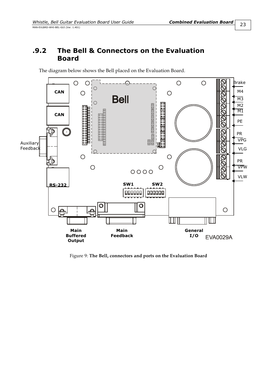 2 the bell & connectors on the evaluation board, The bell & connectors on the evaluation board | ElmoMC SimplIQ Digital Servo Drives-Guitar Evaluation Board User Guide User Manual | Page 23 / 93