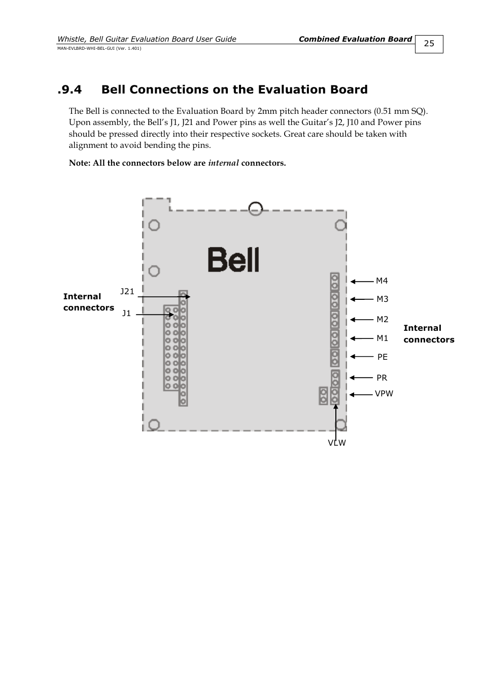 4 bell connections on the evaluation board, Bell connections on the evaluation board | ElmoMC SimplIQ Digital Servo Drives-Guitar Evaluation Board User Guide User Manual | Page 25 / 93