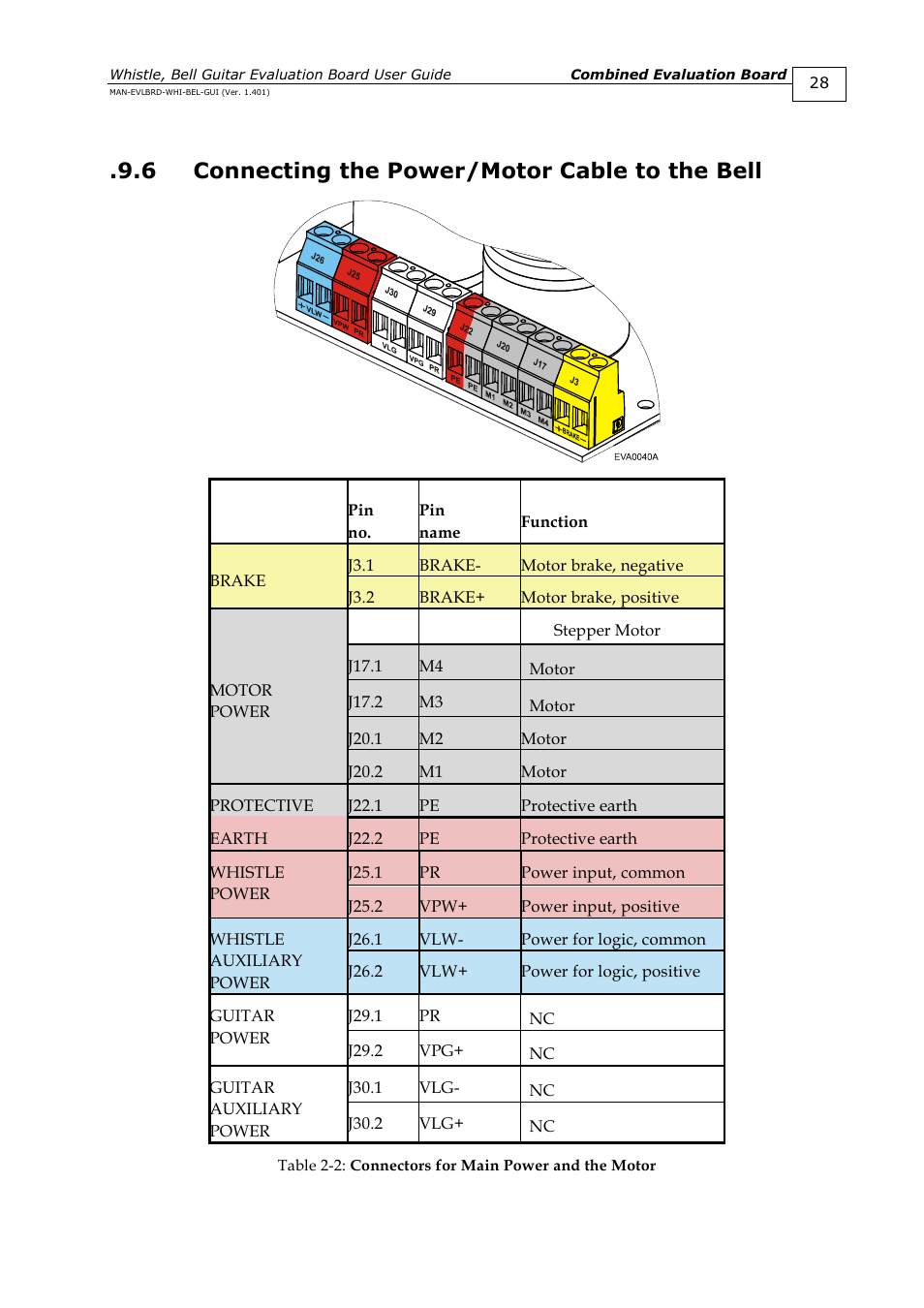 6 connecting the power/motor cable to the bell, Connecting the power/motor cable to the bell | ElmoMC SimplIQ Digital Servo Drives-Guitar Evaluation Board User Guide User Manual | Page 28 / 93