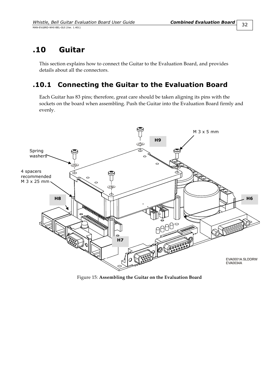 10 guitar, 1 connecting the guitar to the evaluation board, Guitar | Connecting the guitar to the evaluation board | ElmoMC SimplIQ Digital Servo Drives-Guitar Evaluation Board User Guide User Manual | Page 32 / 93